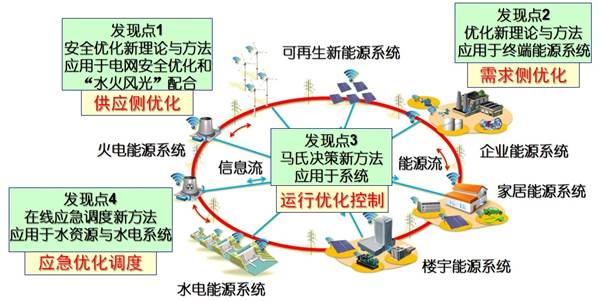 点击查看大图